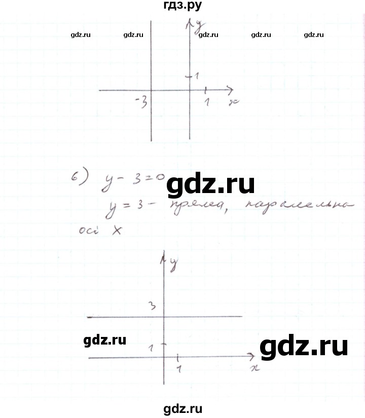 ГДЗ по алгебре 7 класс Тарасенкова   вправа - 1085, Решебник
