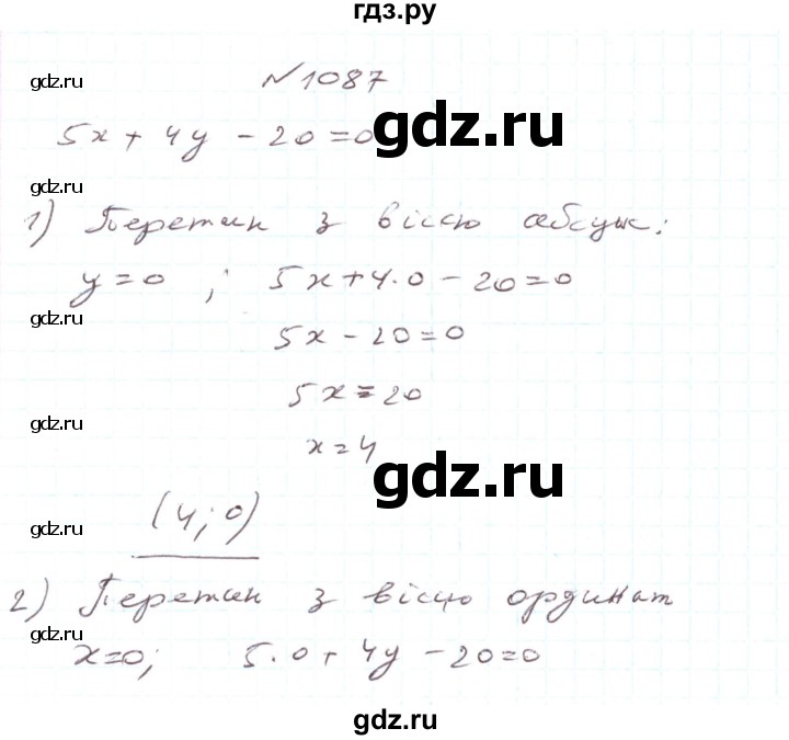 ГДЗ по алгебре 7 класс Тарасенкова   вправа - 1087, Решебник