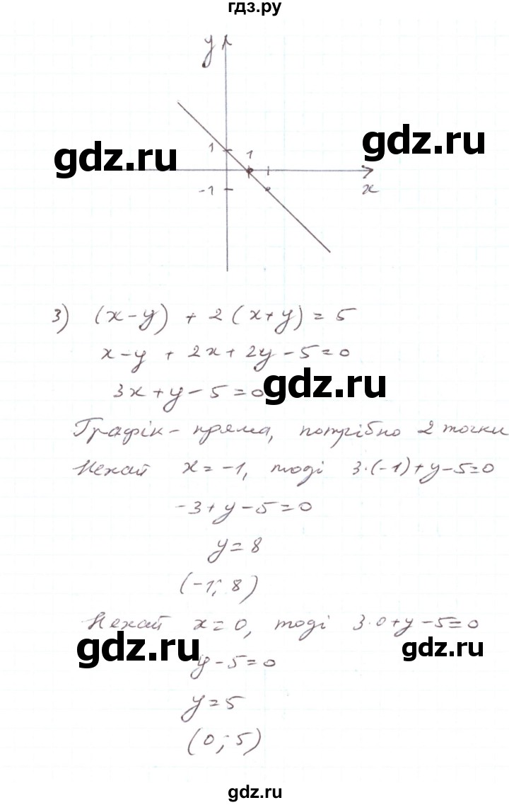 ГДЗ по алгебре 7 класс Тарасенкова   вправа - 1092, Решебник
