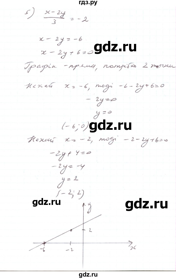 ГДЗ по алгебре 7 класс Тарасенкова   вправа - 1092, Реешбник