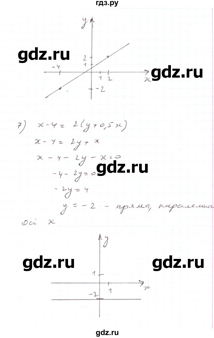 ГДЗ по алгебре 7 класс Тарасенкова   вправа - 1092, Решебник