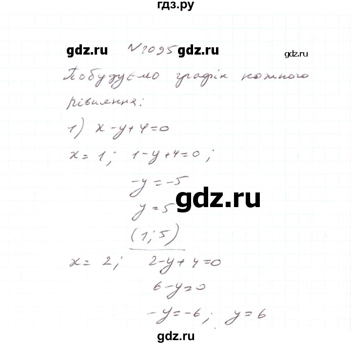 ГДЗ по алгебре 7 класс Тарасенкова   вправа - 1095, Решебник