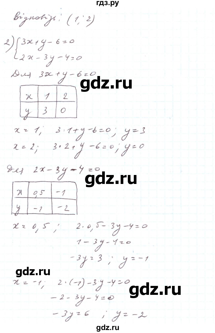 ГДЗ по алгебре 7 класс Тарасенкова   вправа - 1108, Реешбник