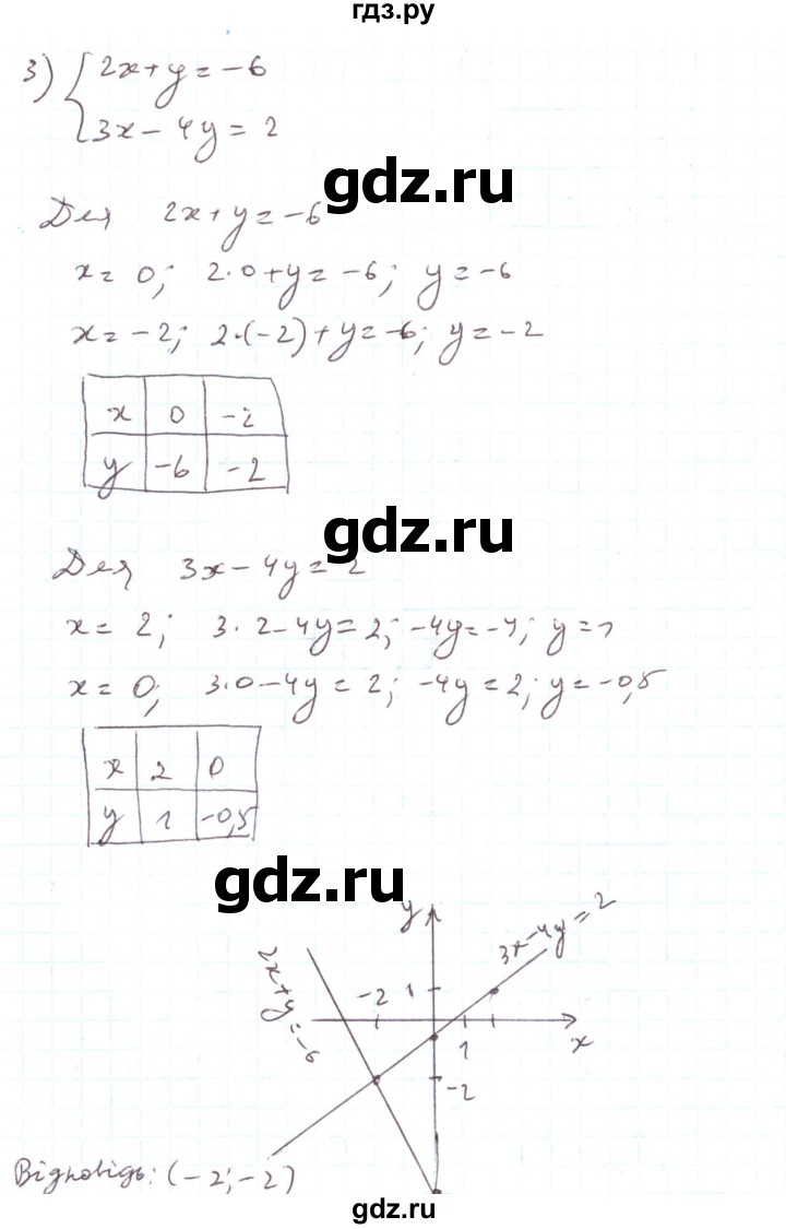 ГДЗ по алгебре 7 класс Тарасенкова   вправа - 1111, Решебник
