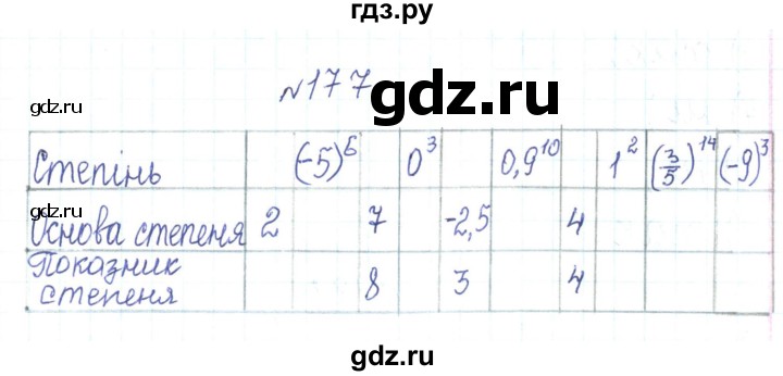 ГДЗ по алгебре 7 класс Тарасенкова   вправа - 177, Решебник