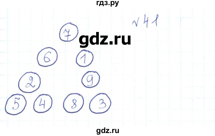 ГДЗ по алгебре 7 класс Тарасенкова   вправа - 41, Решебник