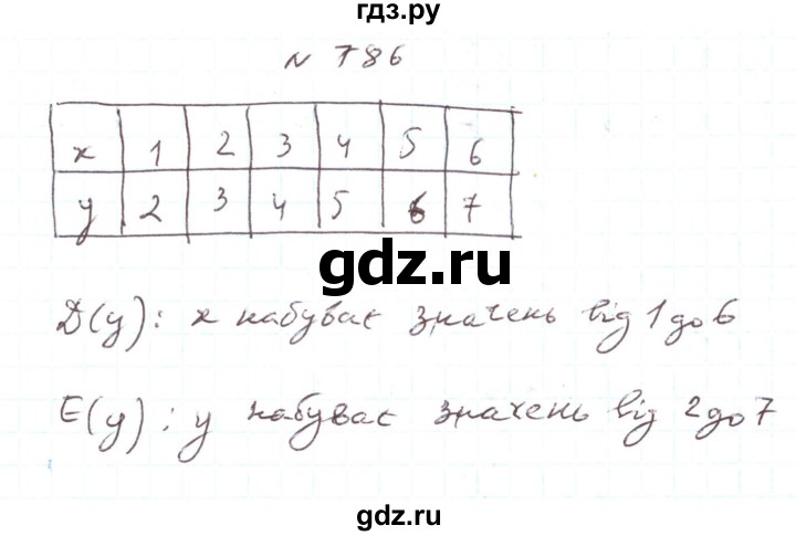 ГДЗ по алгебре 7 класс Тарасенкова   вправа - 786, Решебник