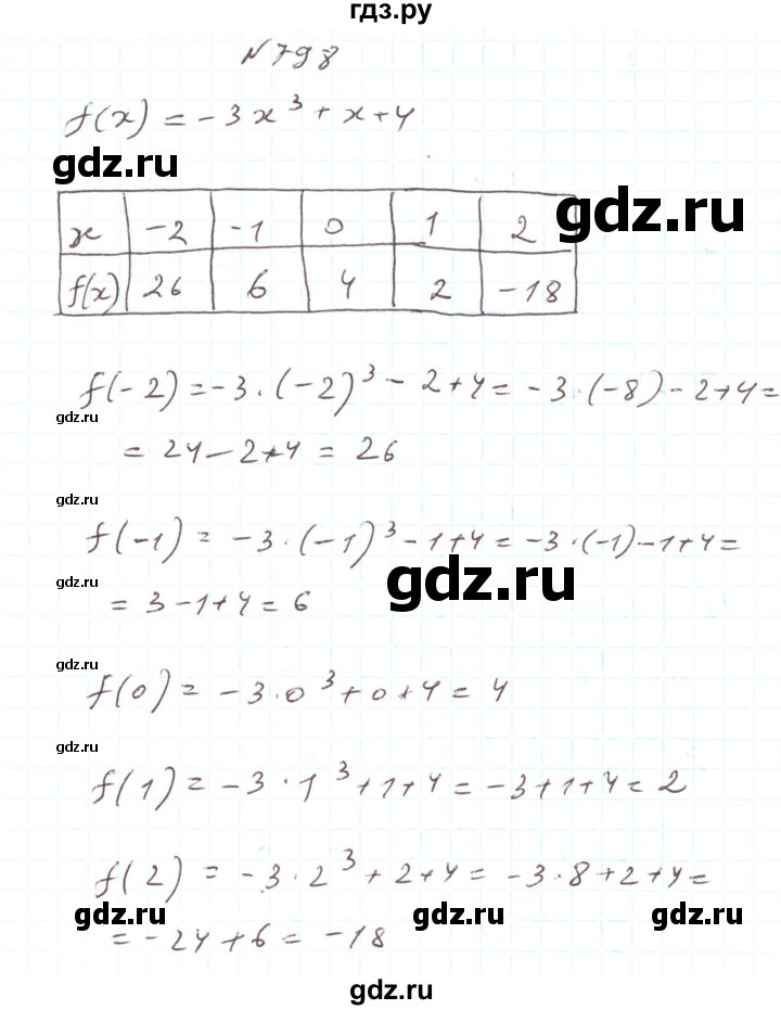 ГДЗ по алгебре 7 класс Тарасенкова   вправа - 798, Решебник