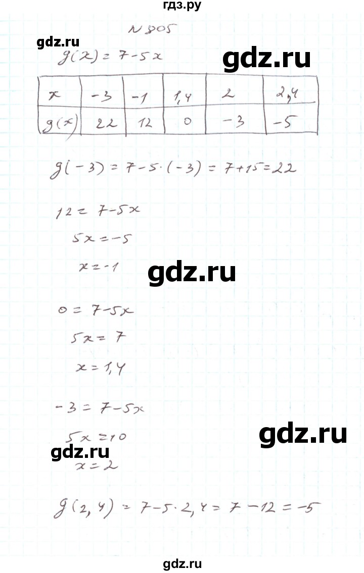 ГДЗ по алгебре 7 класс Тарасенкова   вправа - 805, Решебник