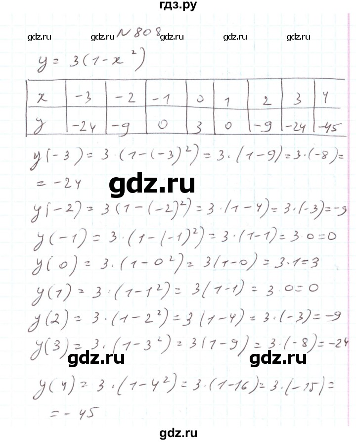ГДЗ по алгебре 7 класс Тарасенкова   вправа - 808, Решебник