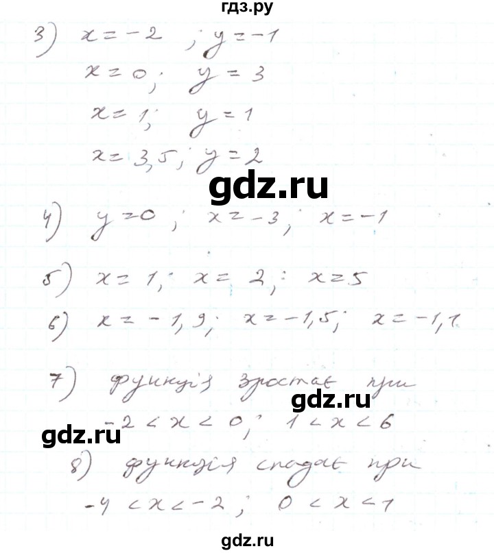 ГДЗ по алгебре 7 класс Тарасенкова   вправа - 838, Решебник