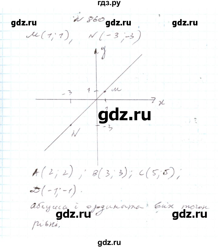 ГДЗ по алгебре 7 класс Тарасенкова   вправа - 860, Решебник