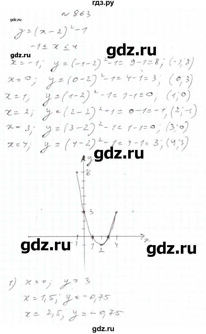 ГДЗ по алгебре 7 класс Тарасенкова   вправа - 863, Решебник