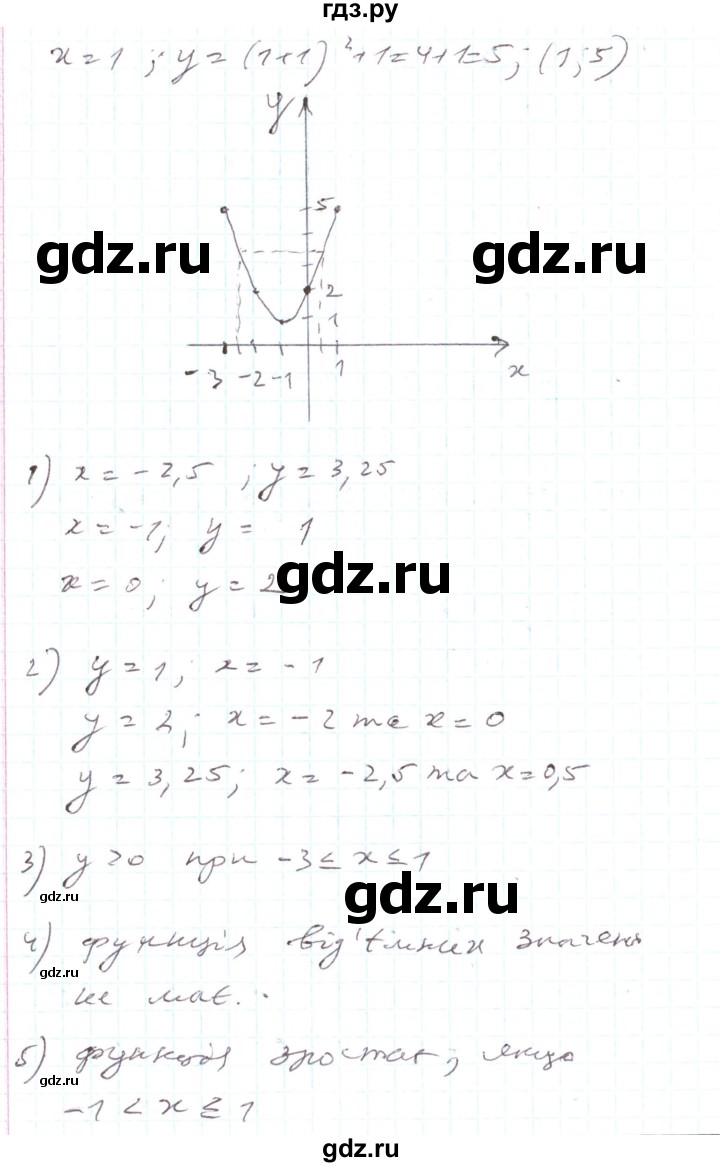 ГДЗ по алгебре 7 класс Тарасенкова   вправа - 864, Решебник