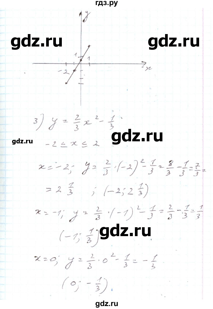 ГДЗ по алгебре 7 класс Тарасенкова   вправа - 865, Решебник