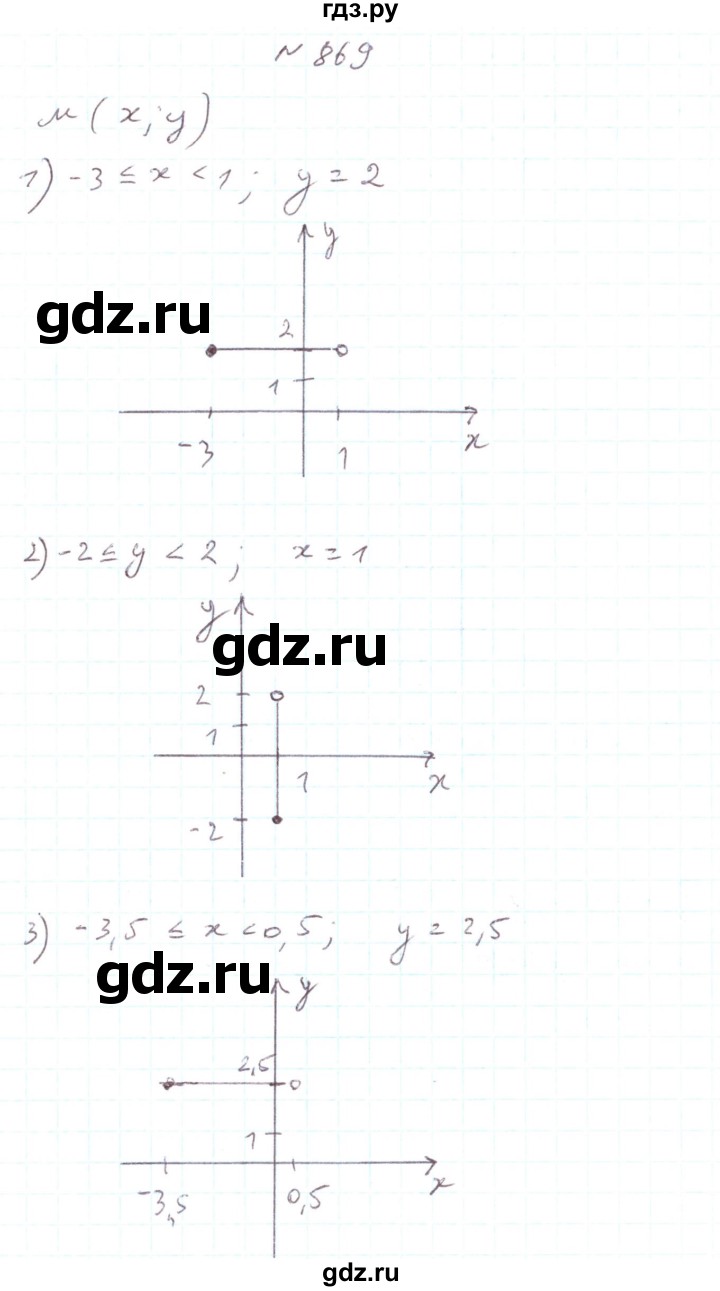 ГДЗ по алгебре 7 класс Тарасенкова   вправа - 869, Решебник