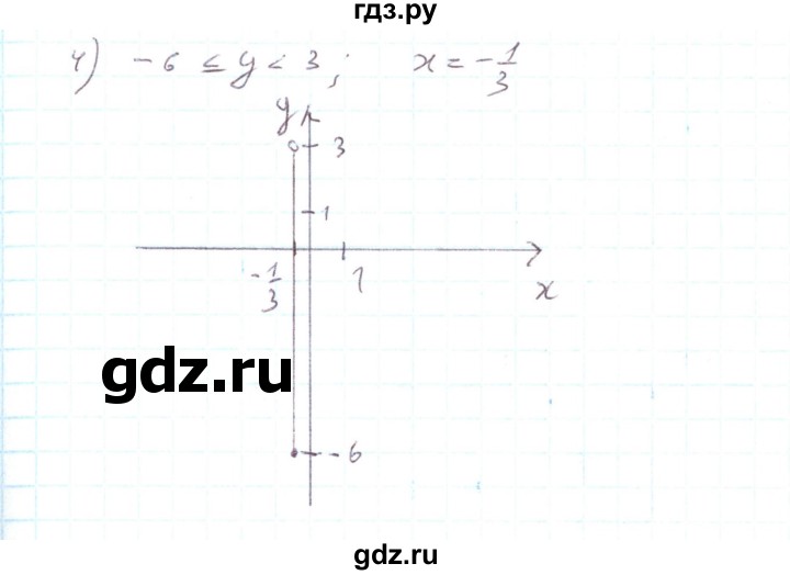 ГДЗ по алгебре 7 класс Тарасенкова   вправа - 869, Решебник