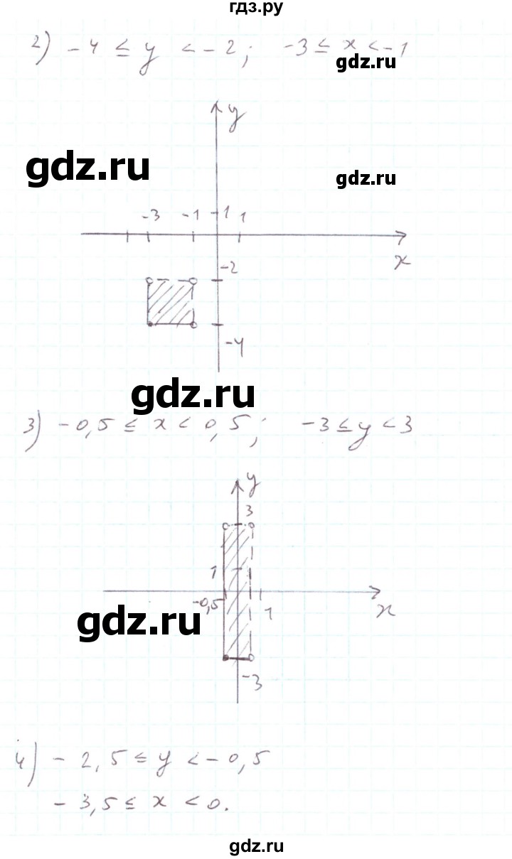 ГДЗ по алгебре 7 класс Тарасенкова   вправа - 870, Решебник