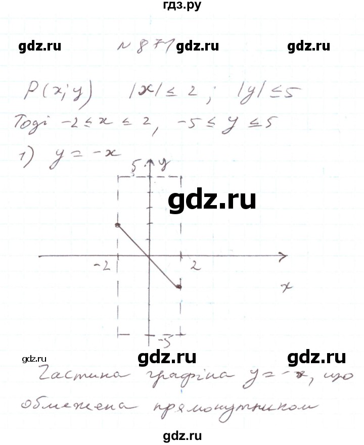 ГДЗ по алгебре 7 класс Тарасенкова   вправа - 871, Решебник