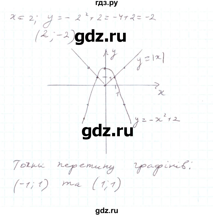 ГДЗ по алгебре 7 класс Тарасенкова   вправа - 872, Решебник
