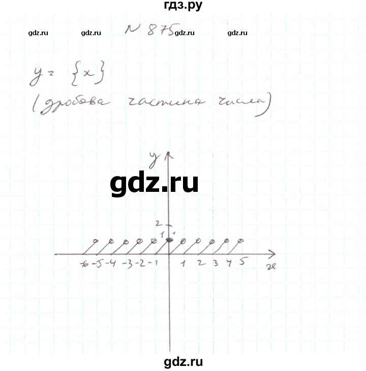 ГДЗ по алгебре 7 класс Тарасенкова   вправа - 875, Решебник
