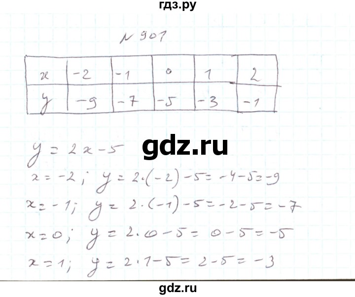 ГДЗ по алгебре 7 класс Тарасенкова   вправа - 901, Решебник