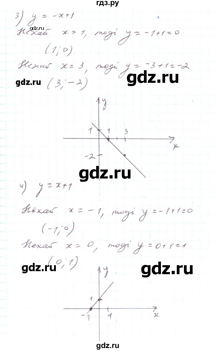ГДЗ по алгебре 7 класс Тарасенкова   вправа - 909, Решебник