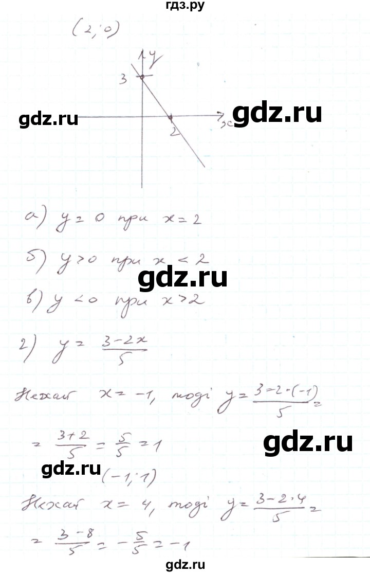 ГДЗ по алгебре 7 класс Тарасенкова   вправа - 923, Реешбник