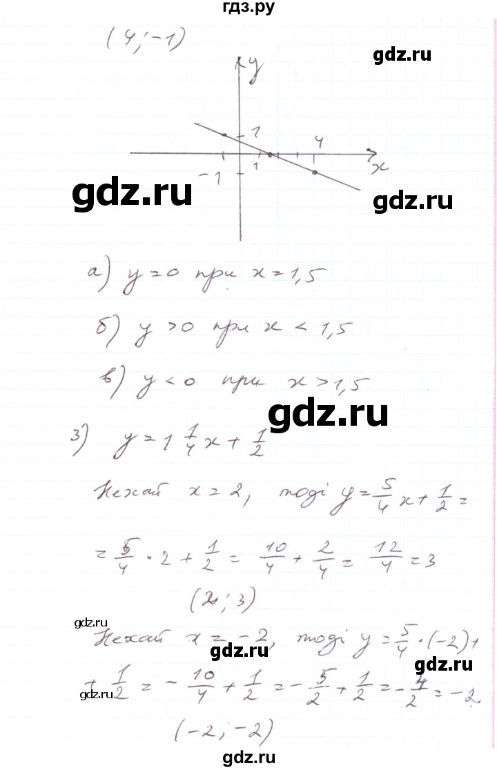 ГДЗ по алгебре 7 класс Тарасенкова   вправа - 923, Решебник