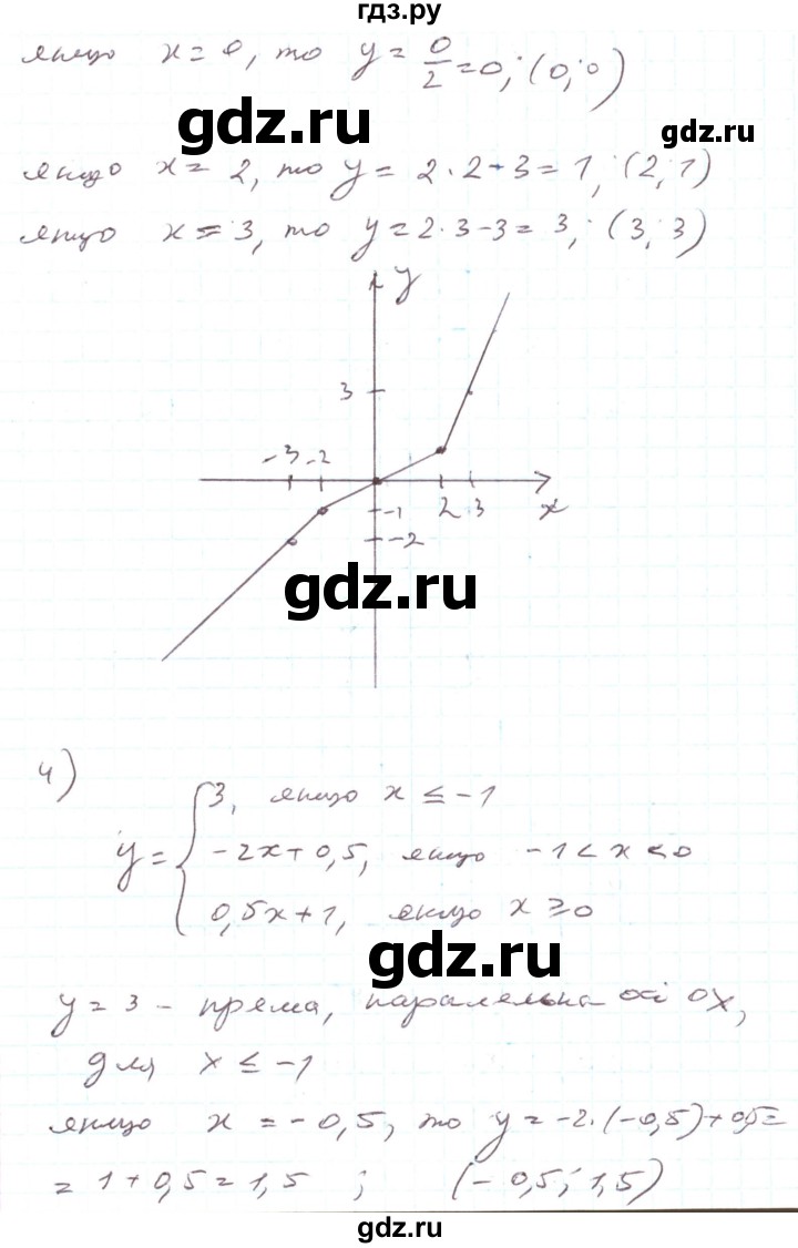 ГДЗ по алгебре 7 класс Тарасенкова   вправа - 935, Решебник