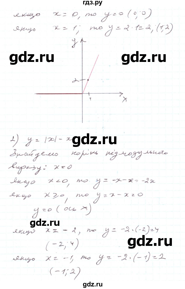 ГДЗ по алгебре 7 класс Тарасенкова   вправа - 936, Реешбник
