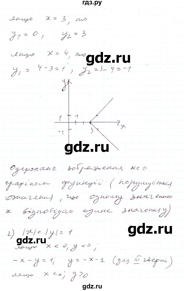 ГДЗ по алгебре 7 класс Тарасенкова   вправа - 938, Решебник