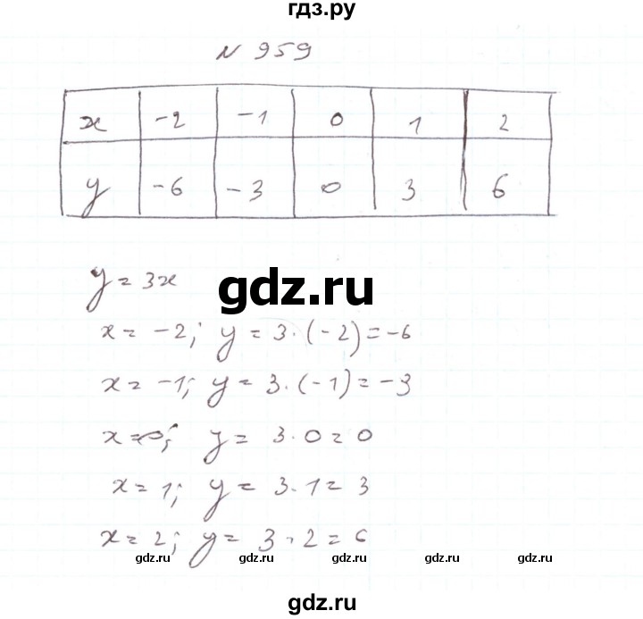 ГДЗ по алгебре 7 класс Тарасенкова   вправа - 959, Решебник