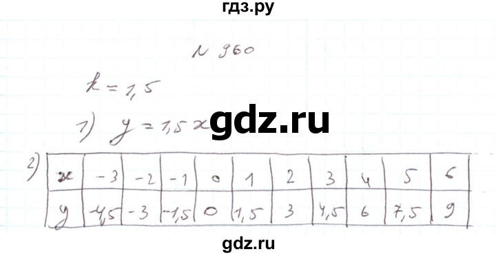 ГДЗ по алгебре 7 класс Тарасенкова   вправа - 960, Решебник