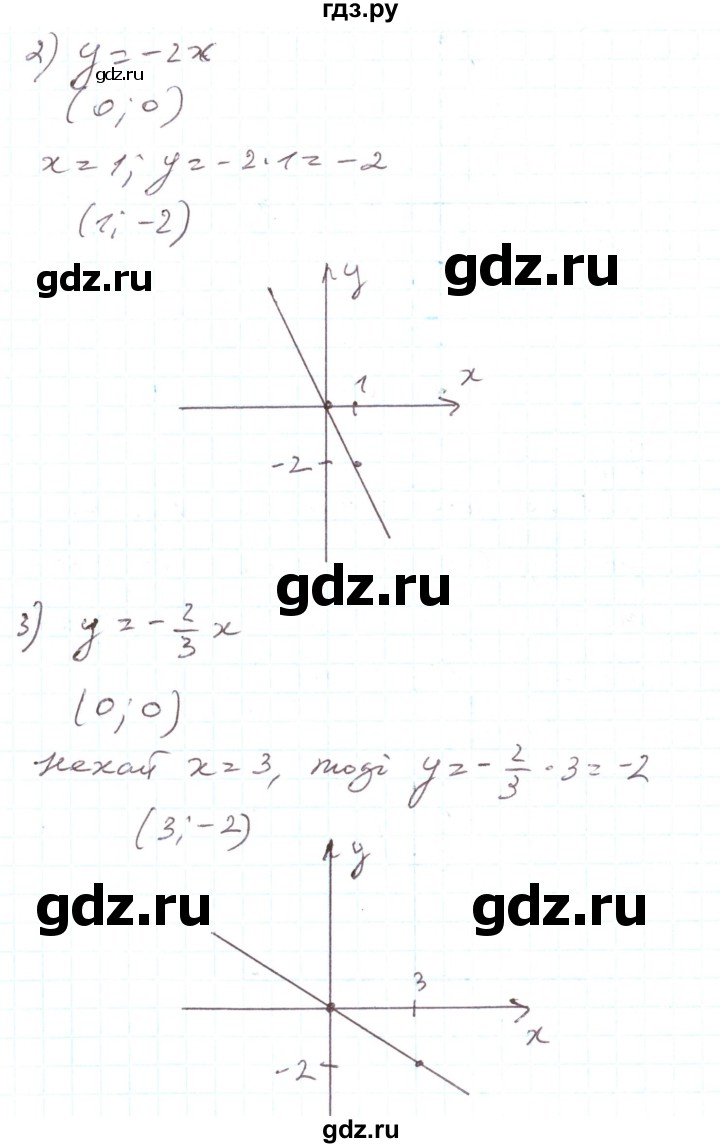 ГДЗ по алгебре 7 класс Тарасенкова   вправа - 968, Реешбник