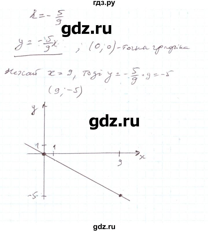 ГДЗ по алгебре 7 класс Тарасенкова   вправа - 972, Решебник