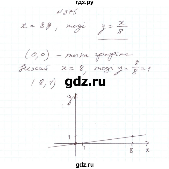 ГДЗ по алгебре 7 класс Тарасенкова   вправа - 975, Решебник