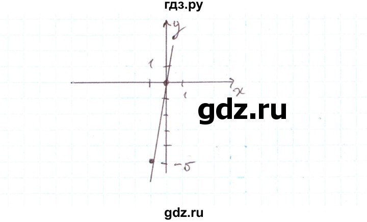 ГДЗ по алгебре 7 класс Тарасенкова   вправа - 976, Решебник