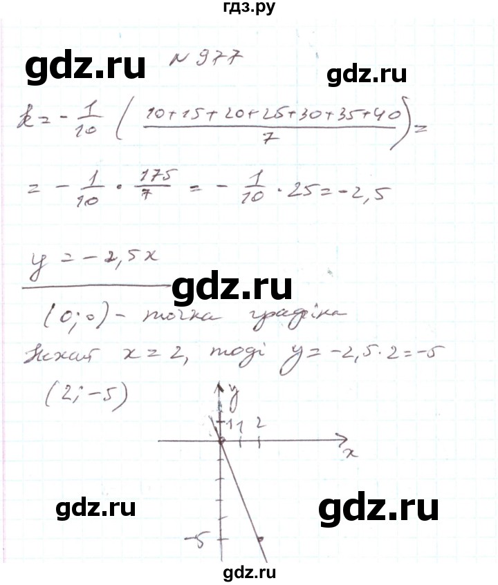 ГДЗ по алгебре 7 класс Тарасенкова   вправа - 977, Решебник