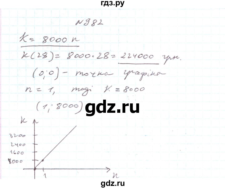ГДЗ по алгебре 7 класс Тарасенкова   вправа - 982, Решебник