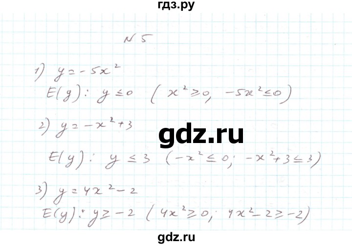 ГДЗ по алгебре 7 класс Тарасенкова   повторення / розділ 4 - 5, Решебник