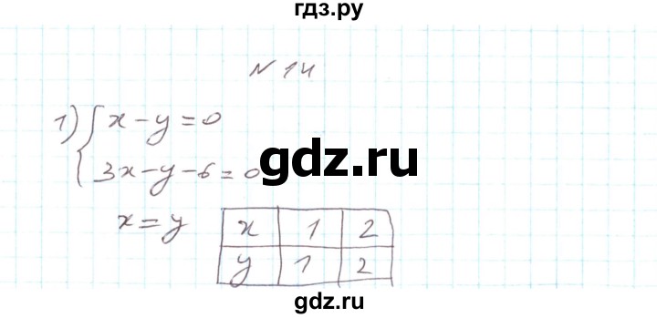 ГДЗ по алгебре 7 класс Тарасенкова   повторення / розділ 5 - 14, Решебник