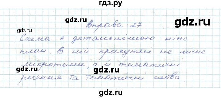 ГДЗ по украинскому языку 5 класс Ермоленко   вправа - 27, Решебник