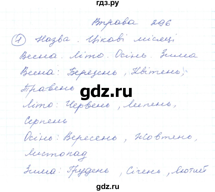ГДЗ по украинскому языку 5 класс Ермоленко   вправа - 296, Решебник
