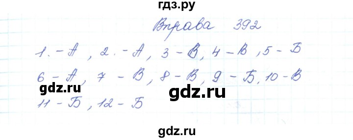 ГДЗ по украинскому языку 5 класс Ермоленко   вправа - 392, Решебник