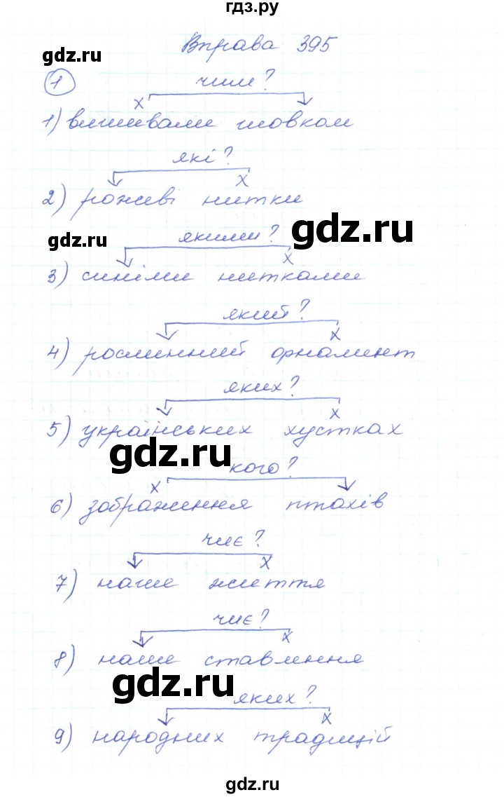 ГДЗ по украинскому языку 5 класс Ермоленко   вправа - 395, Решебник