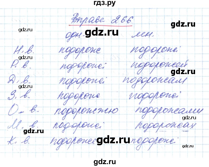 ГДЗ по украинскому языку 6 класс Заболотний   вправа - 266, Решебник