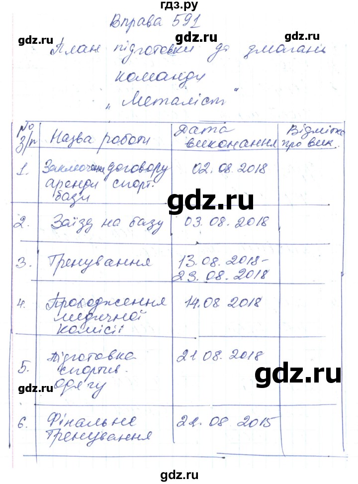 ГДЗ по украинскому языку 6 класс Заболотний   вправа - 591, Решебник