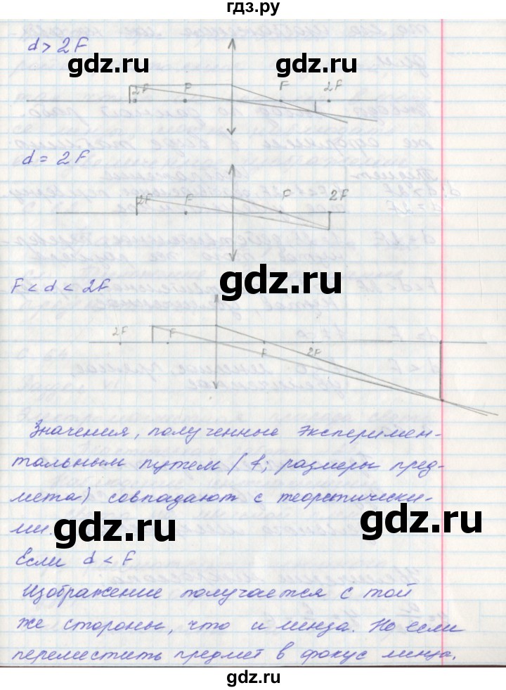 ГДЗ по физике 9 класс Артеменков тетрадь-практикум  лабораторная работа - 20, Решебник