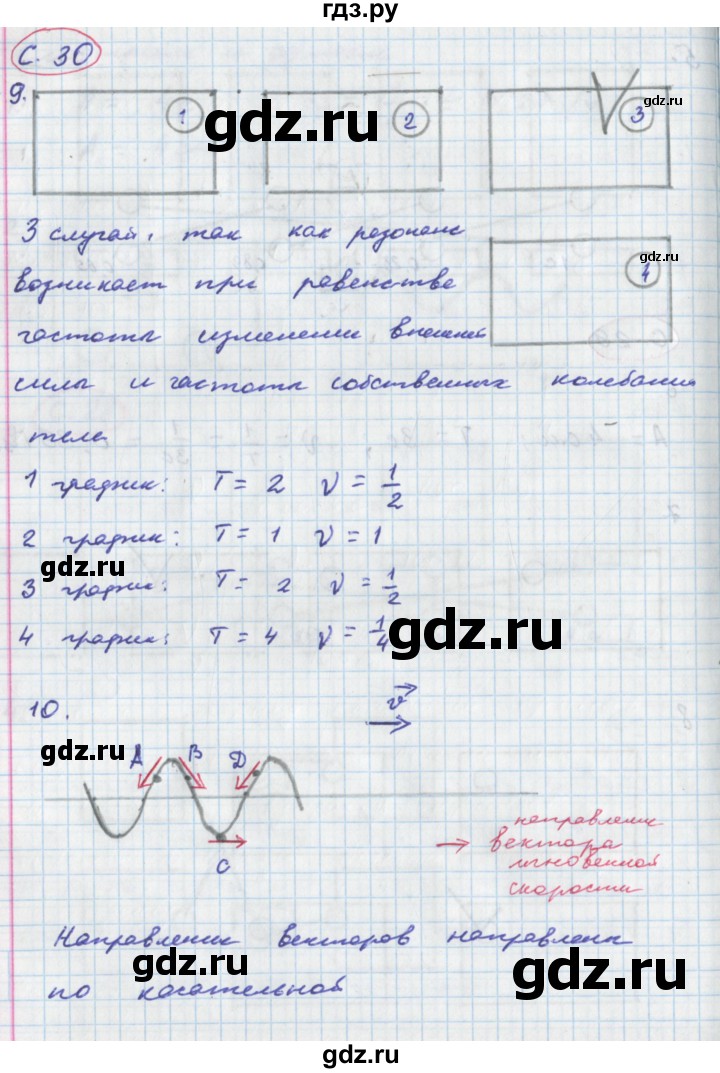 ГДЗ по физике 9 класс Артеменков тетрадь-тренажёр  страница - 30, Решебник